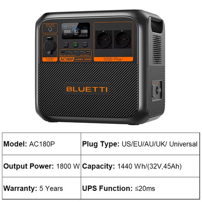 Power Station 1800W