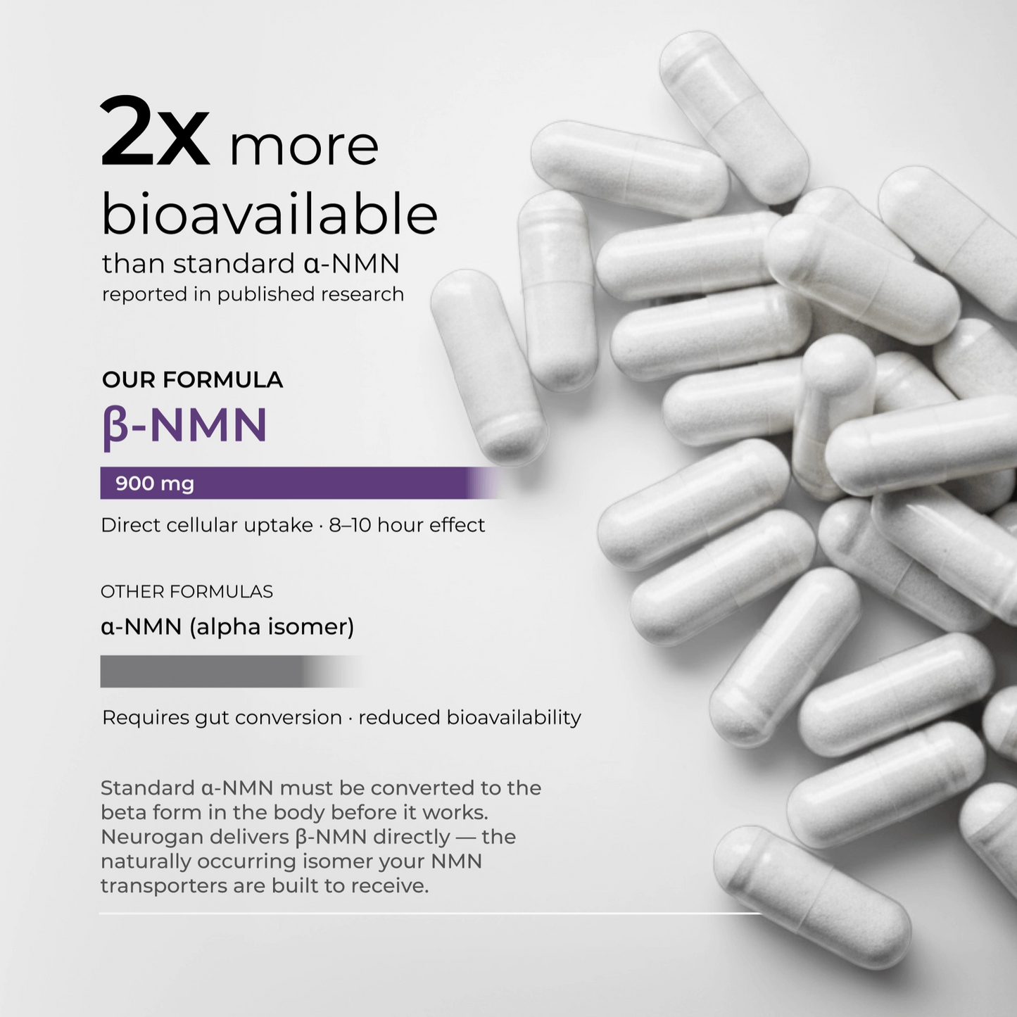 NMN kosttilskud - kapsler 900 mg